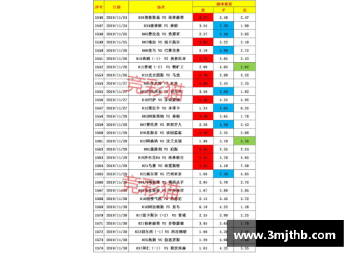 QY千亿球友会德甲最新积分战报：沙尔克22轮不胜难出降级区，升班马5轮不败风头正劲