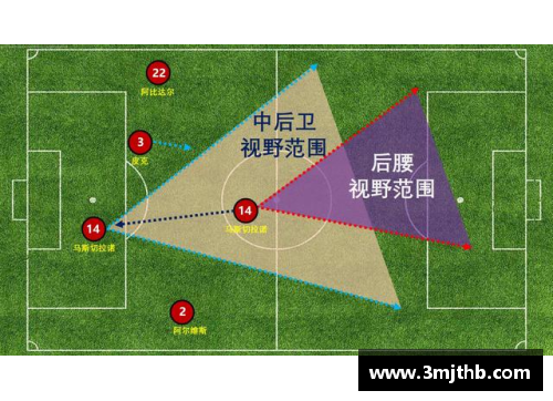 QY球友会体育官网足球球星身价的决定因素与市场趋势深度剖析