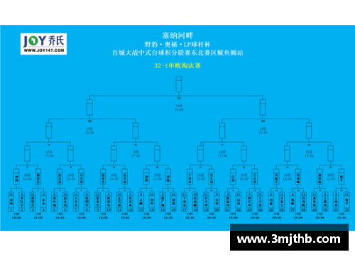 QY球友会体育官网尼克斯队逆转战胜对手晋级，震撼全场！ - 副本